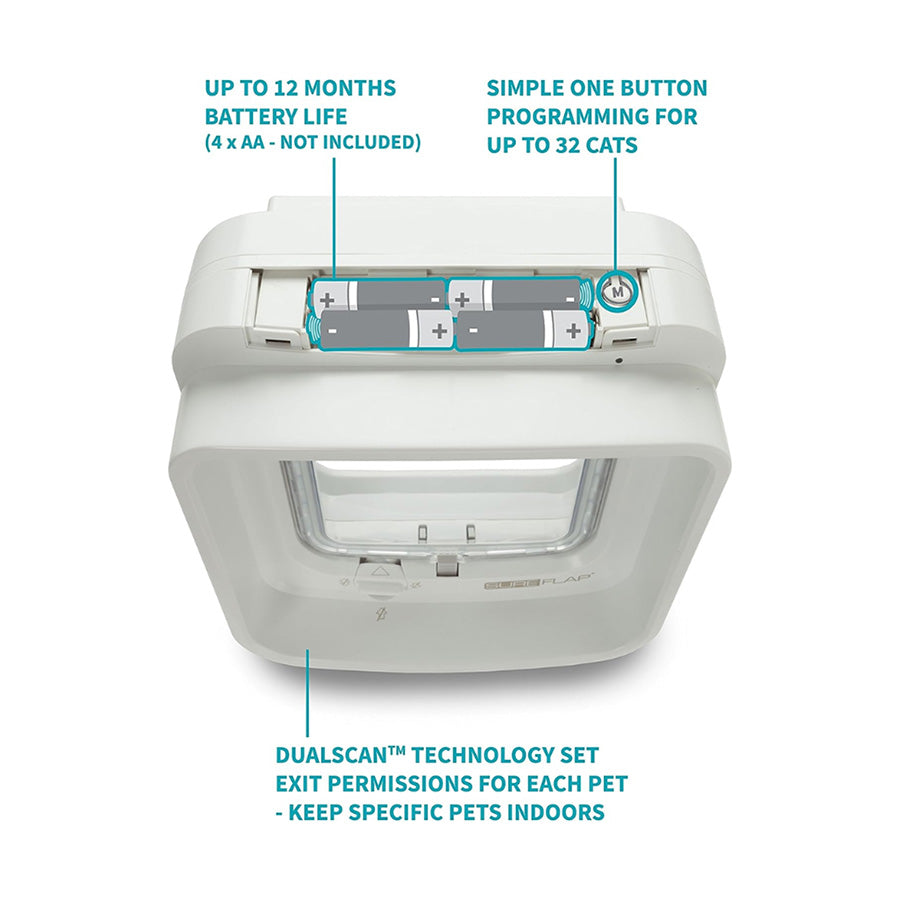 SureFlap DualScan Microchip Cat Flap – White Small Pet Door