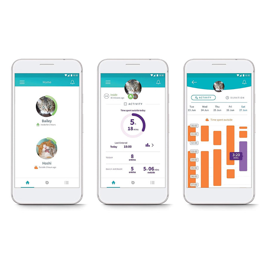 SureFlap Pet Connect Microchip Pet Door with Hub – Smart Access Control System